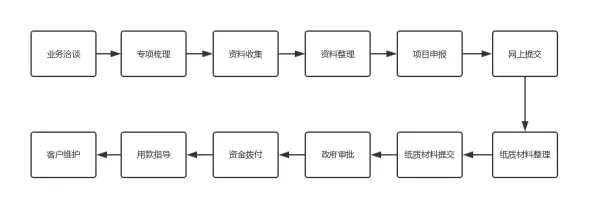六宝典资料大全香港
