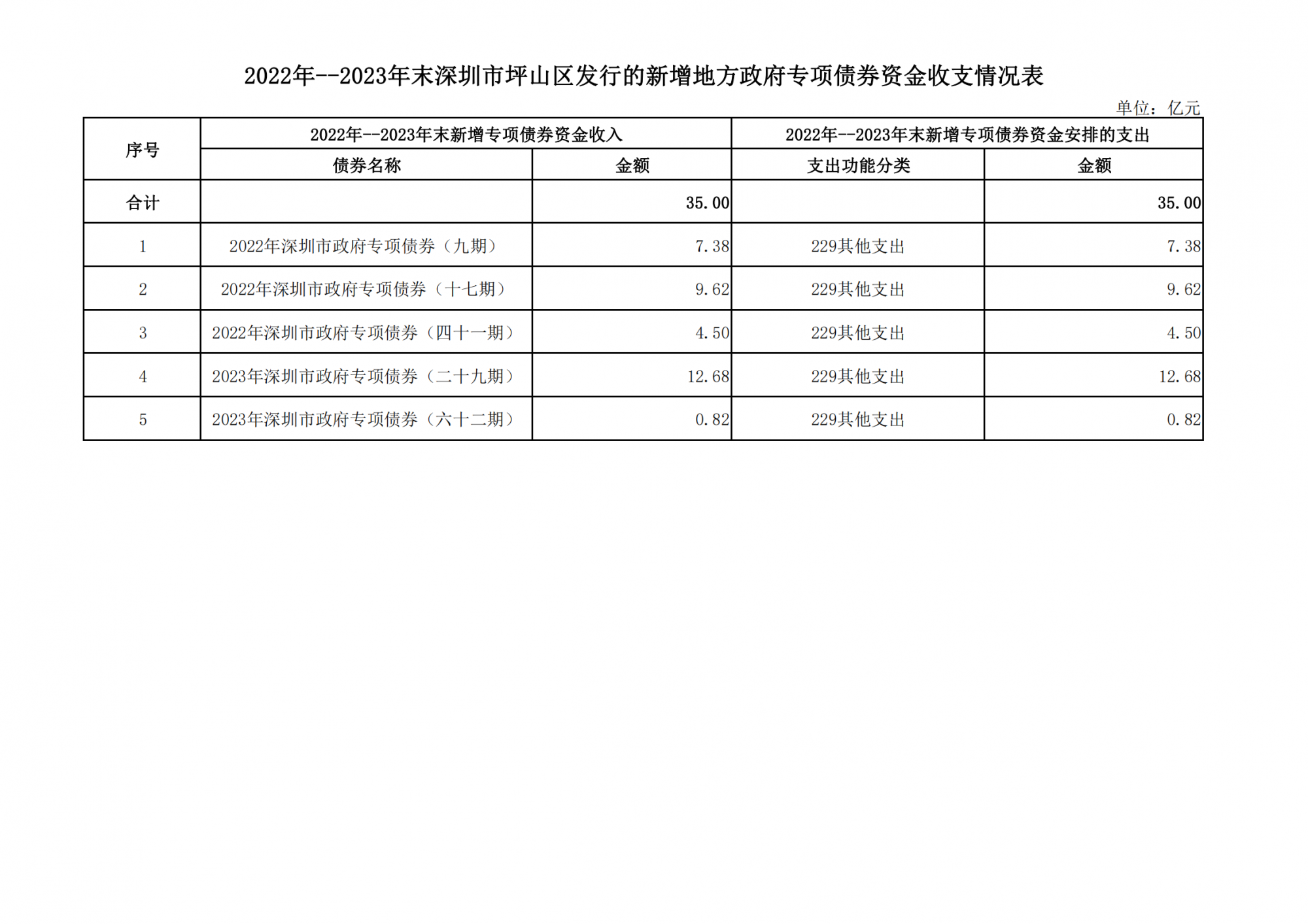 六宝典资料大全香港