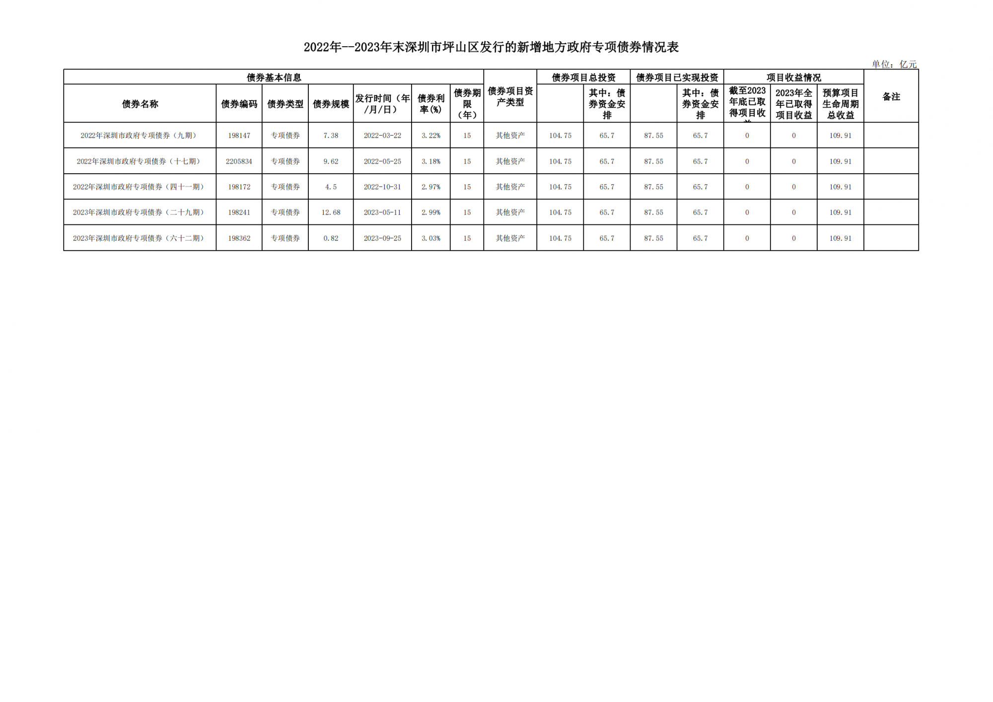 六宝典资料大全香港